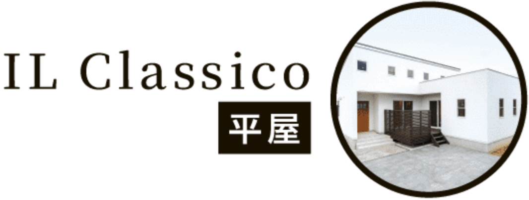 ブランドチャート