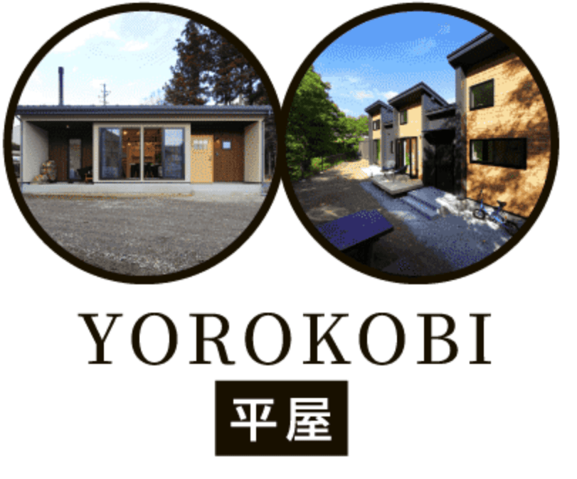 ブランドチャート