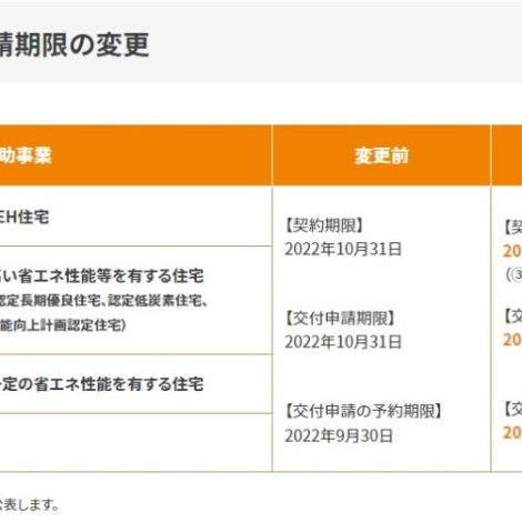 【こどもみらい支援事業】期間延長のお知らせ